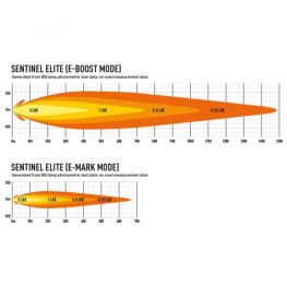 3342376 LAZER SENTINEL ELITE 9" REF 20
